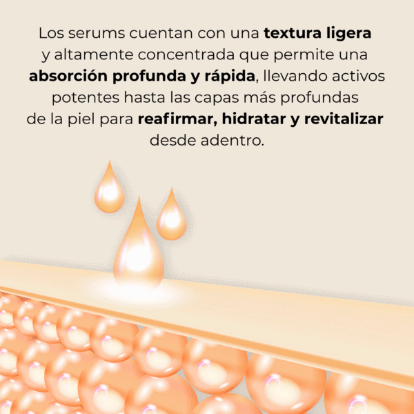 Serum Facial - Ilumina, Reafirma e Hidrata