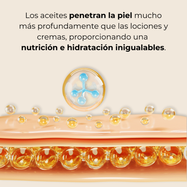 Aceite Corporal Reafirma, Tensa e Hidrata la piel flácida